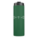 Search for nature walks mugs Camping