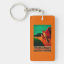 Search for milano key rings Vintage