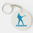 Search for quartets round key rings Musical