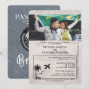 Search for brazil invitations Travel