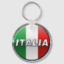 Search for roma italia key rings Bandiera