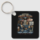 Search for voice key rings Rights