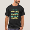 Search for but i highly doubt it tshirts Funny