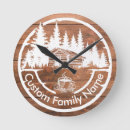 Search for country names clocks Beach house