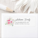 Search for christening return address labels Watercolor