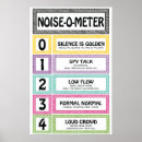 Search for metre posters Teacher
