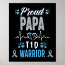 Search for 1 papa posters Diabetes