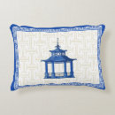Search for pagoda Blue