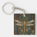 Search for vintage chic key rings Elegant