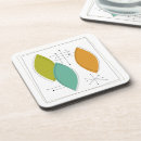 Search for ornamental coasters Vintage