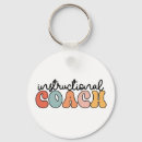 Search for instructions key rings Instructional