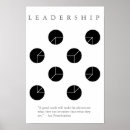 Search for ceo posters Motivational