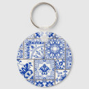 Search for patchwork pattern key rings Blue