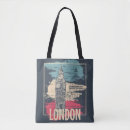 Search for old england accessories Retro