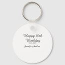 Search for to happiness key key rings 10 20 30 40