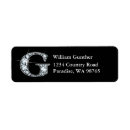 Search for monogram g labels Letter