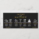 Search for welcome bag note weddings Itinerary