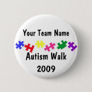 Search for autism walk Support