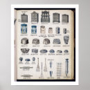 Search for kitchen designs posters Ceilings
