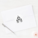 Search for guard stickers Pet