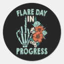 Search for chronic illness awareness stickers Mental health awareness