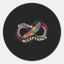 Search for infinity symbol stickers Adhd
