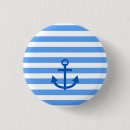 Search for anchor badges Captain