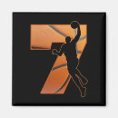 Search for layup magnets Funny