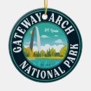 Search for gateway St louis