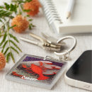 Search for june birthday key rings Horoscope