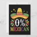 Search for 0 invitations Party