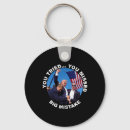 Search for rig key rings America