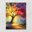 Search for chakra postcards Sacred geometry