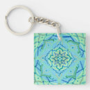 Search for peaceful paintings key rings Hand painted