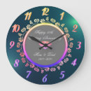 Search for circle fifths posters Green