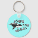 Search for save water key rings Ocean