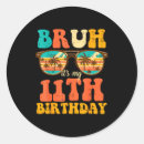 Search for bruh stickers Viral