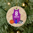 Search for eventing christmas tree decorations Sports
