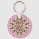 Search for bismillah key rings Islam