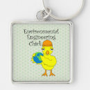 Search for environmental key rings World