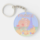 Search for paris travel key rings France