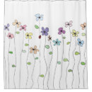 Search for ladybug shower curtains Kids