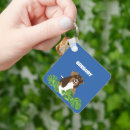 Search for australian shepherd key rings Aussies
