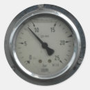 Search for gauge stickers Metre