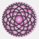 Search for crown chakra stickers Yoga