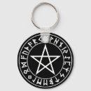 Search for magick key rings Protection