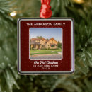 Search for burgundy christmas tree decorations Script