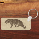 Search for burlap key rings Brown