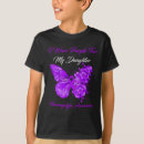 Search for fibromyalgia tshirts Cystic fibrosis