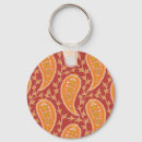 Search for turkish key rings Retro